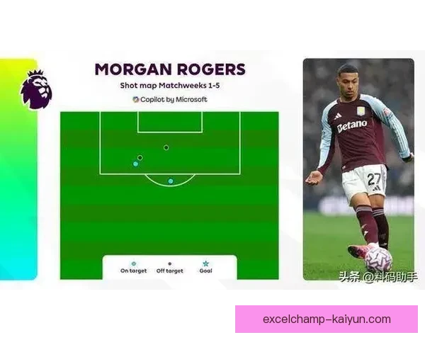 Osimhen 创非洲球员进球纪录，状态回暖备受关注