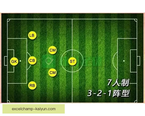 足球新赛季开启，各队阵容调整与战术布局初显成效